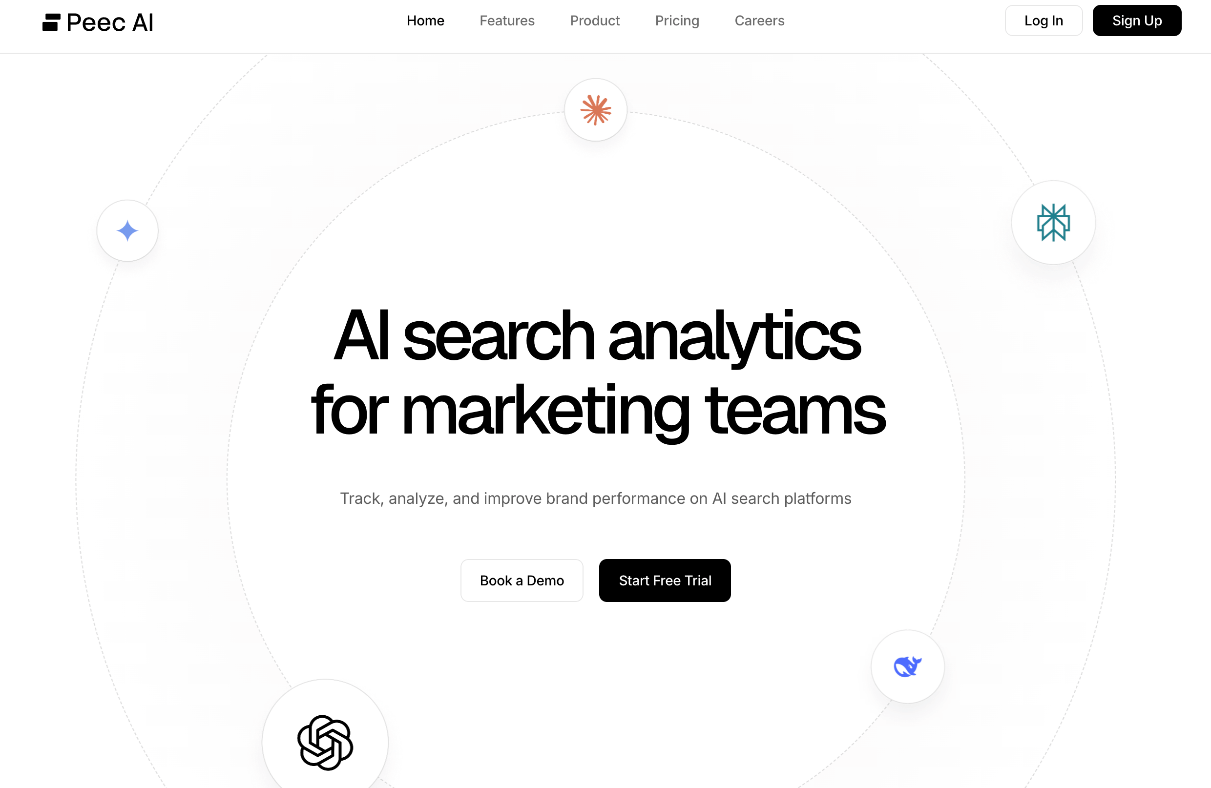Peec.ai is a streamlined analytics platform for tracking brand discovery and prompt-level visibility
